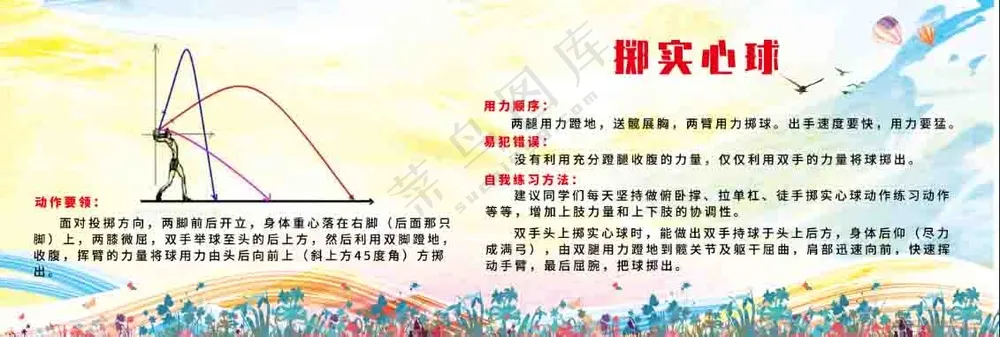 体育运动 实心球