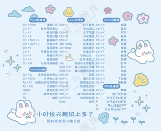 动物卡通电脑快捷键垫子
