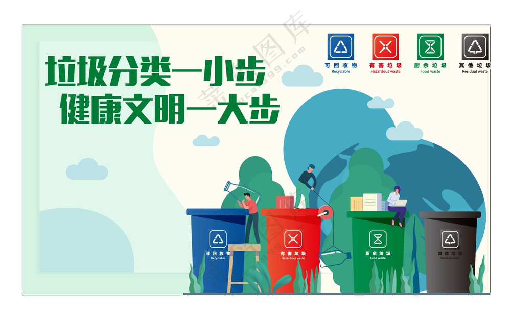 垃圾分类一小步健康文明一大步