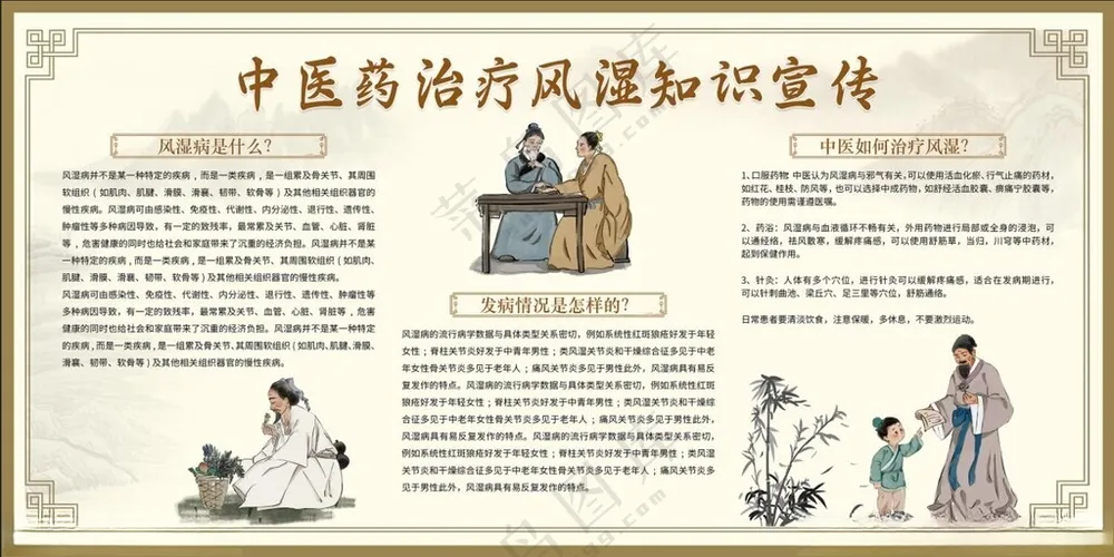 中医药治疗风湿知识宣传栏展板类风湿治疗中医康复治疗
