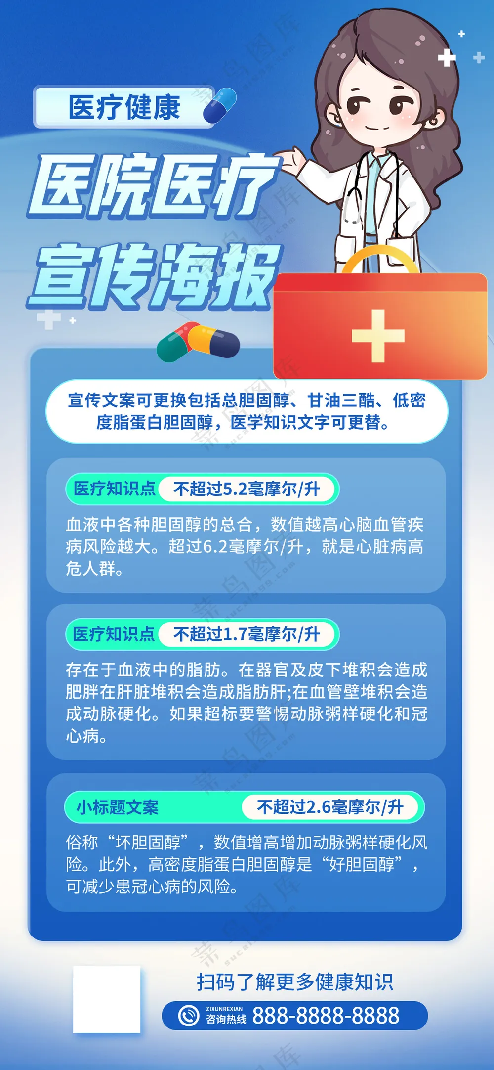 蓝色健康医院医疗知识宣传海报