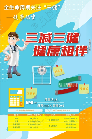全民健康生活方式健康体重海报三健宣传栏海报设计