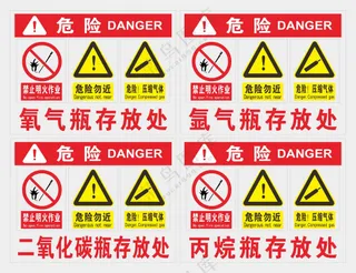 危险气瓶安全警示标识海报