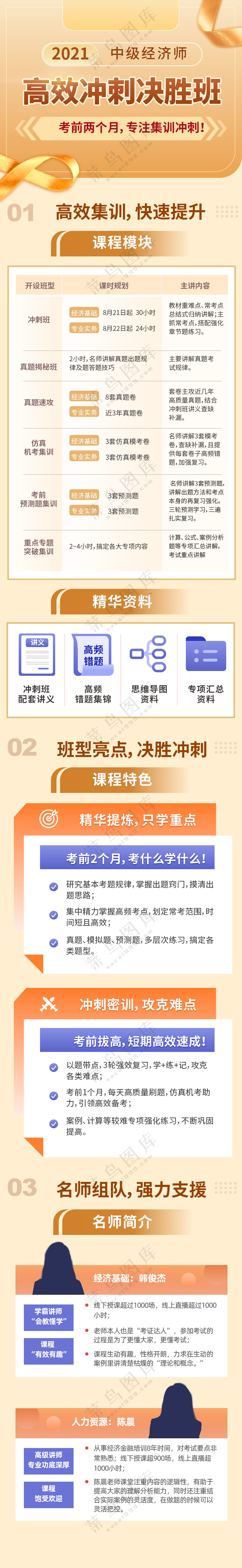 线上教育详情页宣传长图培训班海报模板PS源文件素材P7