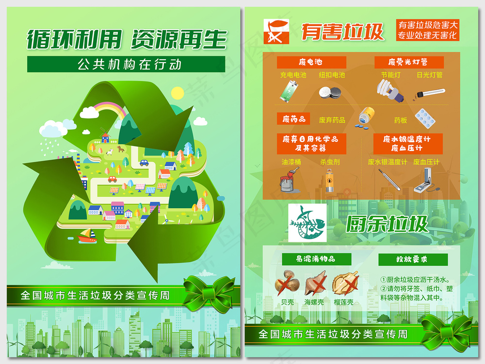 城市生活垃圾分类周海报