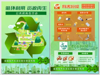城市生活垃圾分类周海报