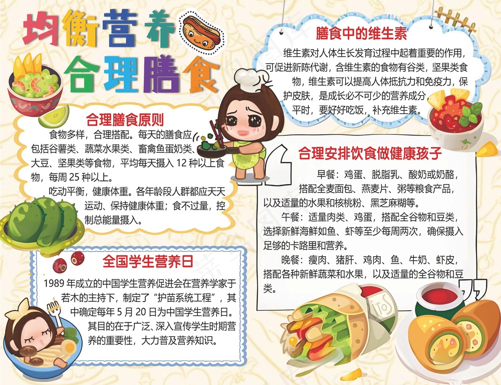 黄色系小学生食物类小报合理膳食均衡营养