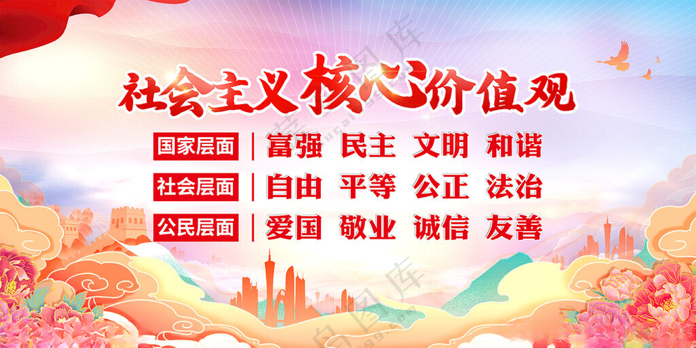 核心价值观社会价值观文明海报