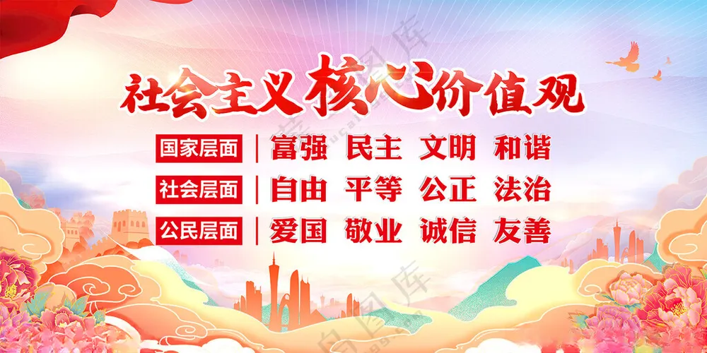核心价值观社会价值观文明海报