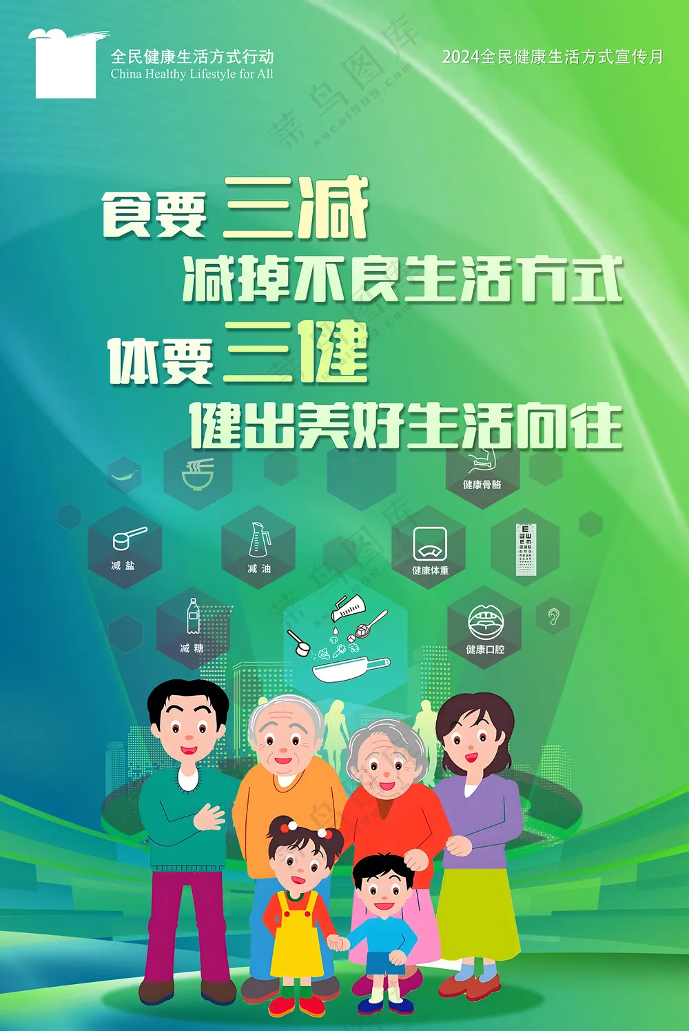 2024全民健康生活方式海报