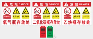 危险品气瓶存放处标识牌海报