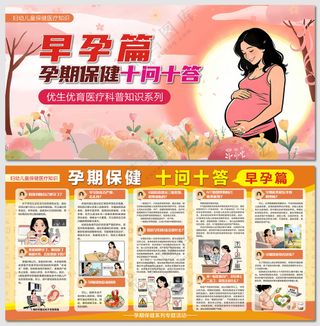 孕期保健十问答之早孕篇展板
