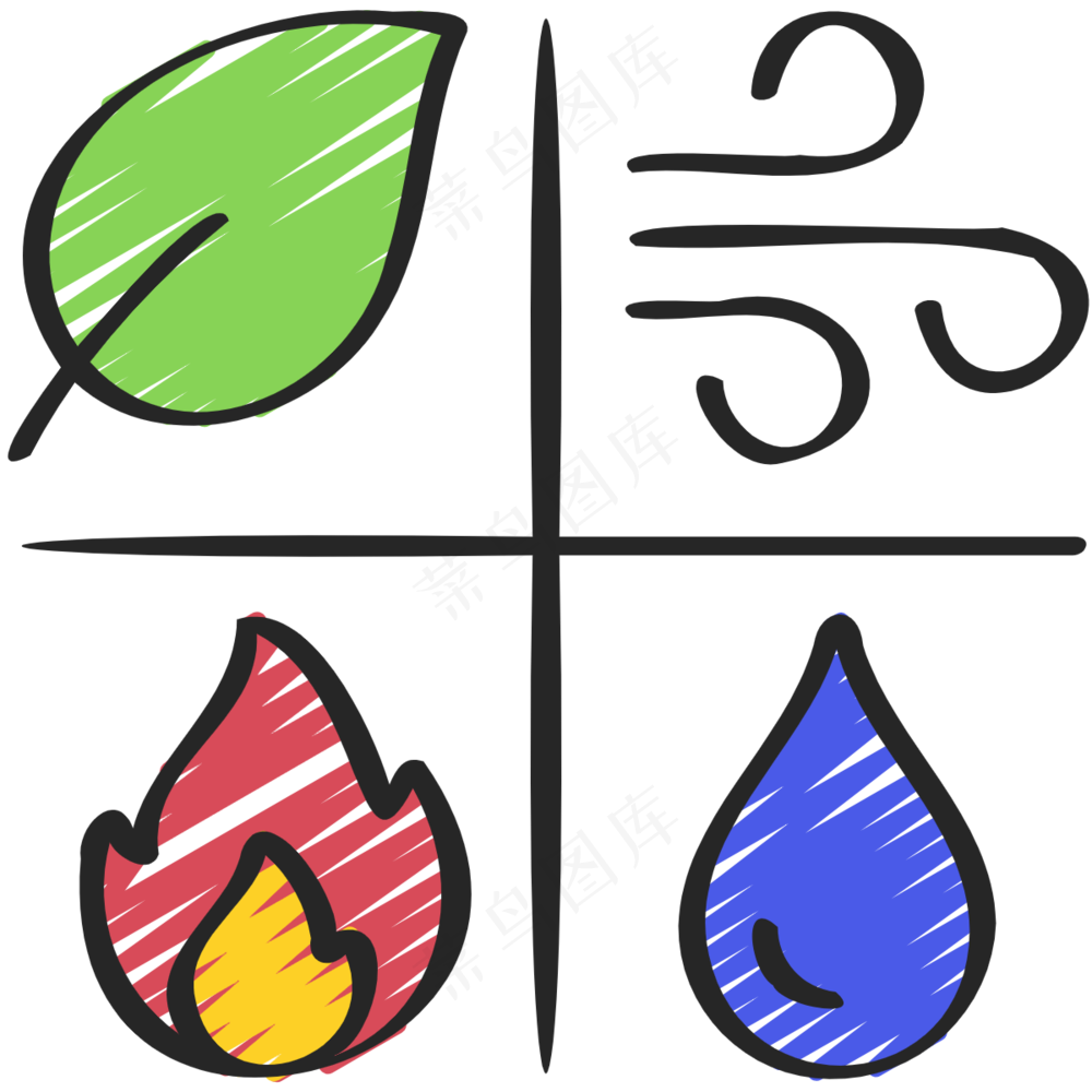 四元素 风火水草 铅笔手绘图标icon