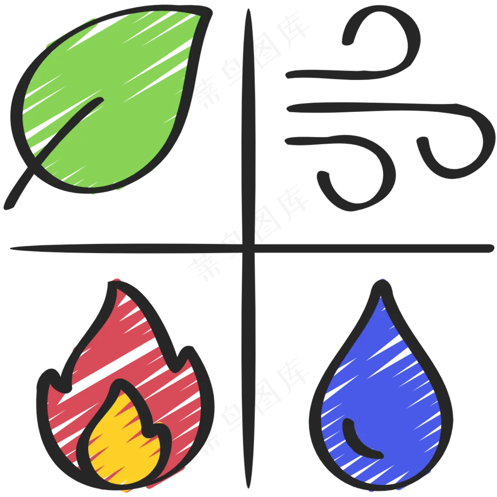四元素 风火水草 铅笔手绘图标icon
