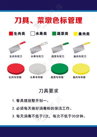 白蓝简约刀具、菜墩色标管理