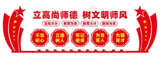 师德师风文化墙