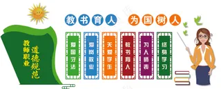 教书育人为国树人 教师职业道德 宣传栏