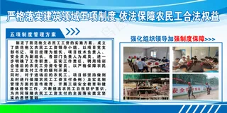 施工建筑 工地 宣传栏