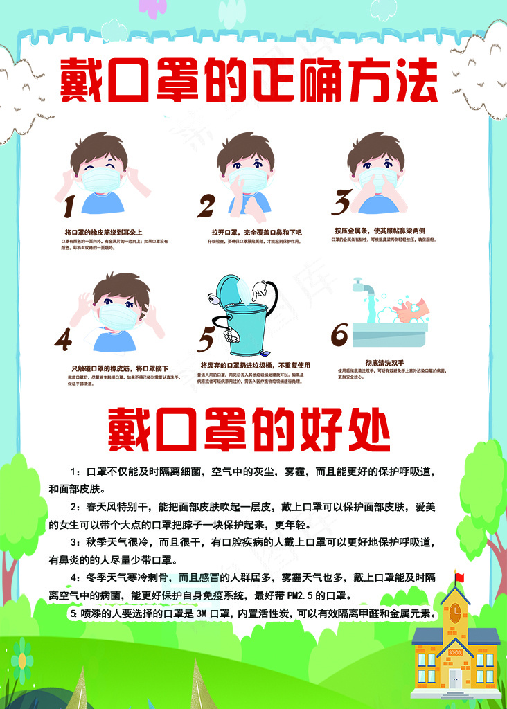 戴口罩的正确方法