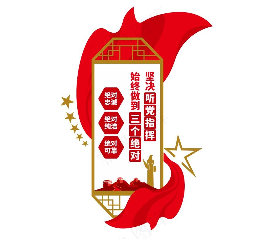 三个绝对党建形象墙