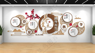 中医文化墙养生馆文化墙广告设计