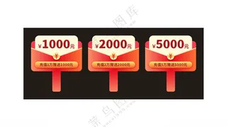 会员充值手举牌充值礼遇充值送现金