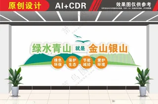 绿水青山就是金山银山文明城市新农村