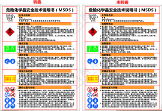 甲苯 危险化学品安全技术说明书告知牌警示牌设计海报