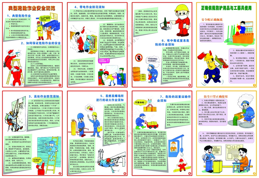 工地危险作业安全防范展板