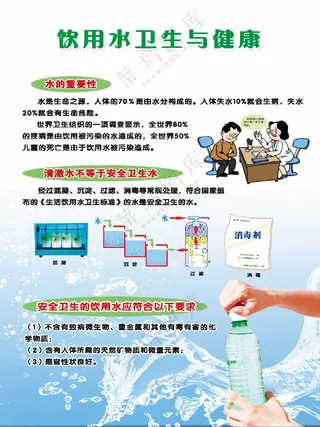 饮用水卫生与健康宣传栏