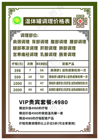 调理价格表肺部调理设计