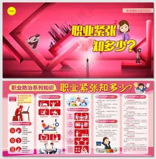 职业病之职业紧张知多少展板