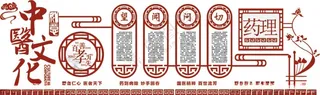 中医文化墙          中医中医精气神