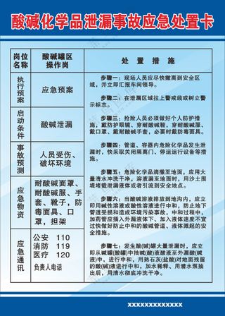 酸碱化学品泄漏事故应急处置卡