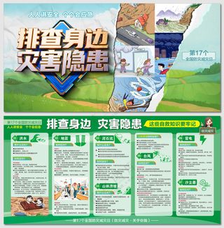 全国防灾减灾日自救技能展板