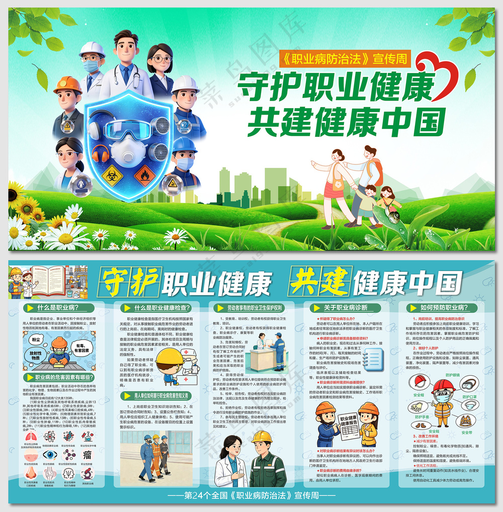 一图读懂什么是职业病防治展板