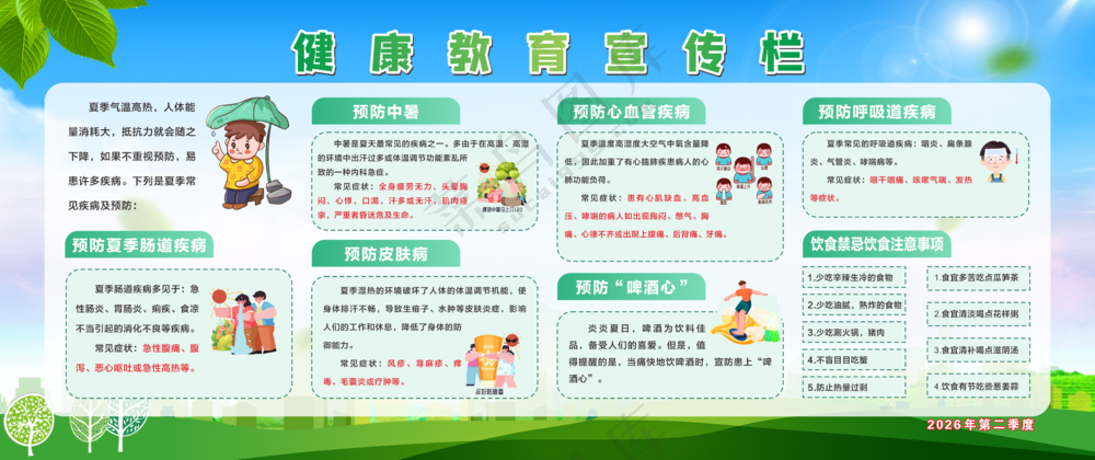 健康教育宣传栏