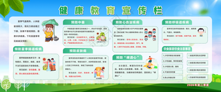 健康教育宣传栏