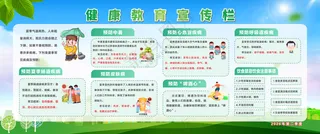 健康教育宣传栏