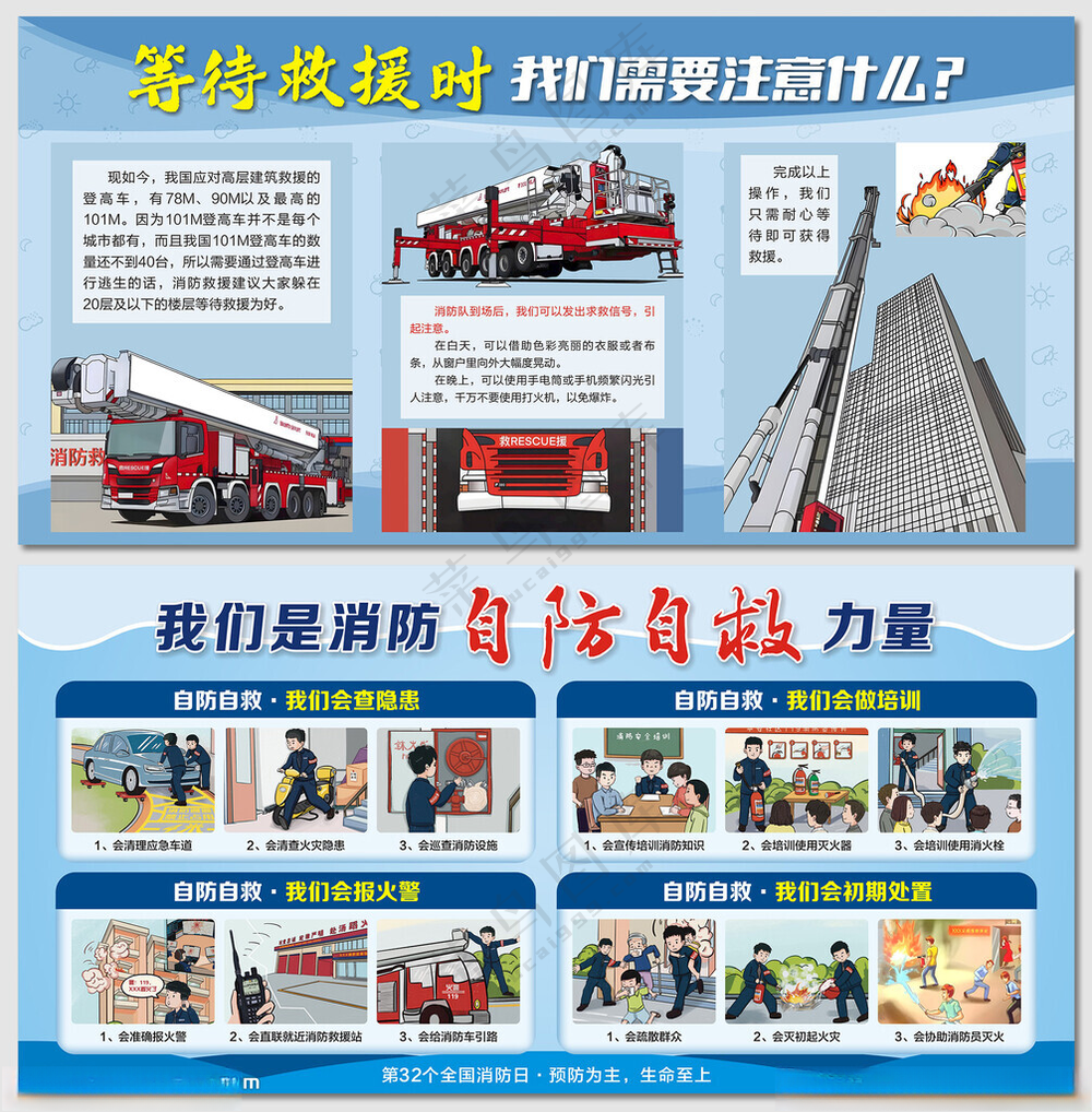 消防宣传月社区自防自救展板消防车卡通海报