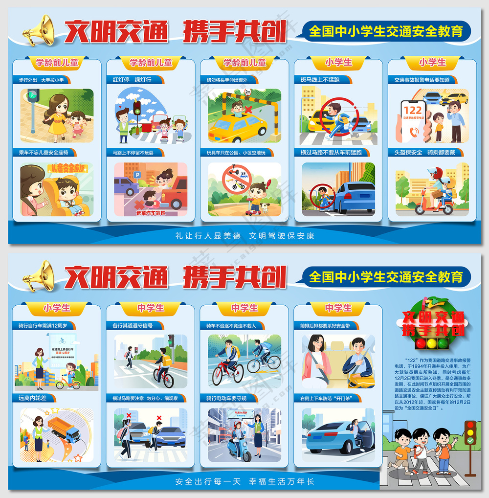 全国中小学生交通安全教育展板