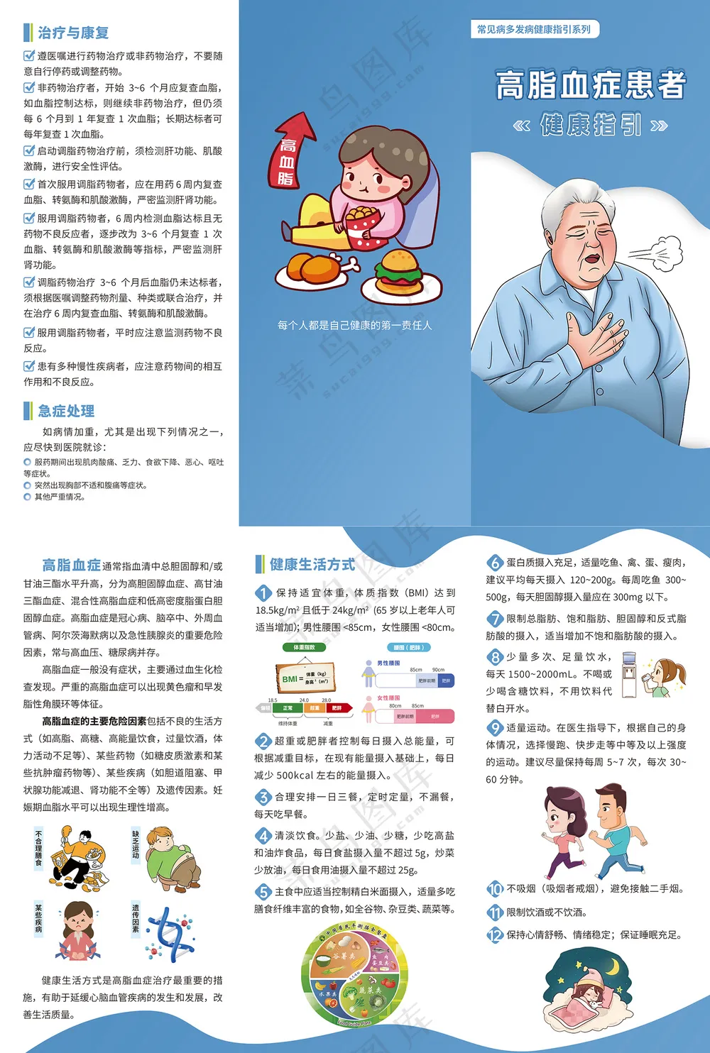 高脂血症患者健康指引三折页