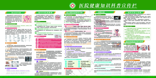 医院健康知识宣传栏小区宣传栏50DPI