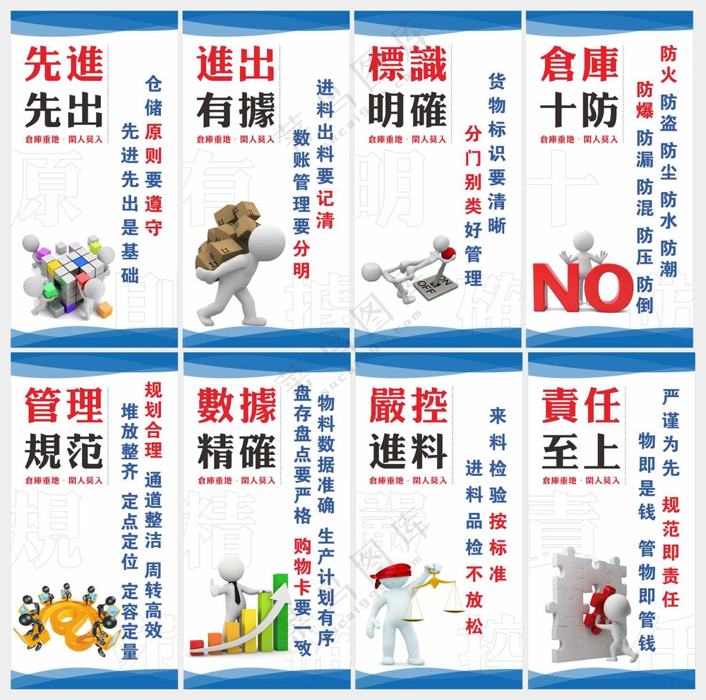 仓储管理制度宣传展板海报