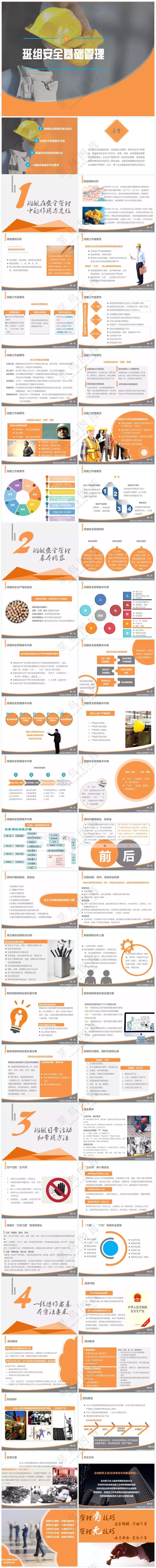 橘黄色职场风班组安全基础管理