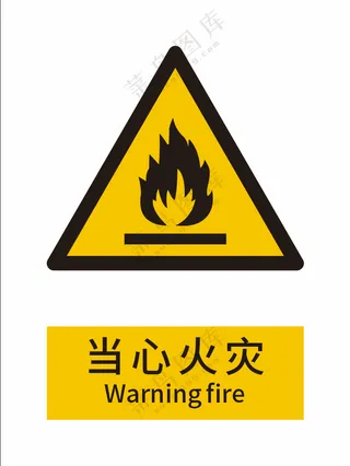 新国标警示标志-当心火灾