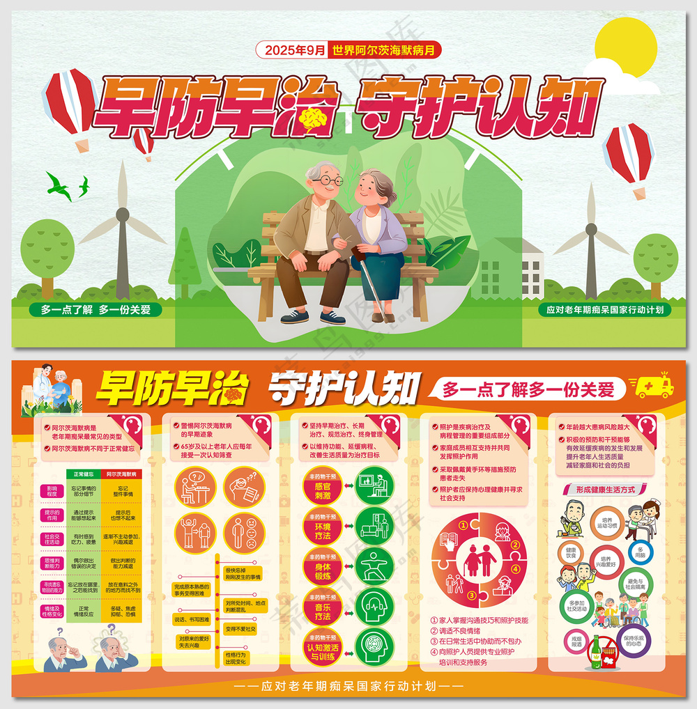 阿尔茨海默病月主题宣传展板