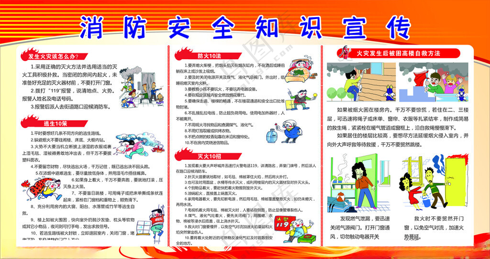 消防安全宣传全国消防安全展板海报