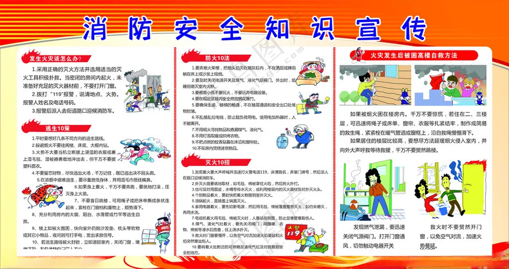 消防安全宣传全国消防安全展板海报