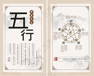 养生展板中医中药背景海报